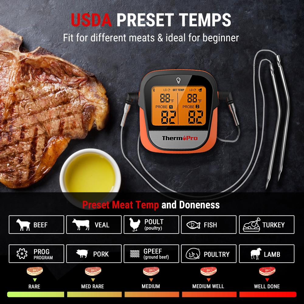 TP902 Bluetooth Connected Wireless 135M Dual Probe Backlit Digital Thermometer for Kitchen Cooking